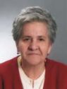 ustavdić fatima ustavdić fatima